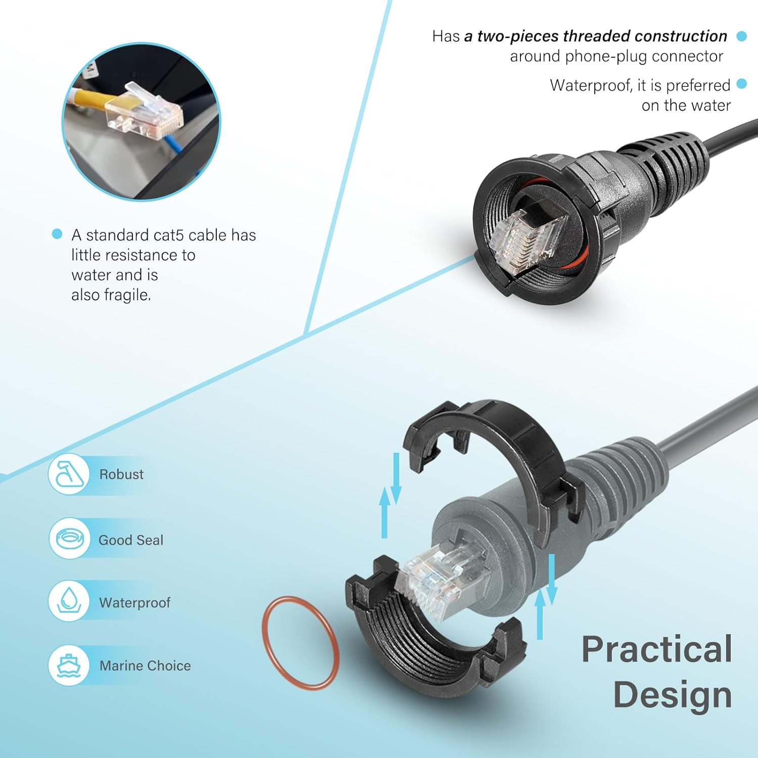010-12531-01 Marine Network Ad - Fish Finder Cable ulasan dan harga