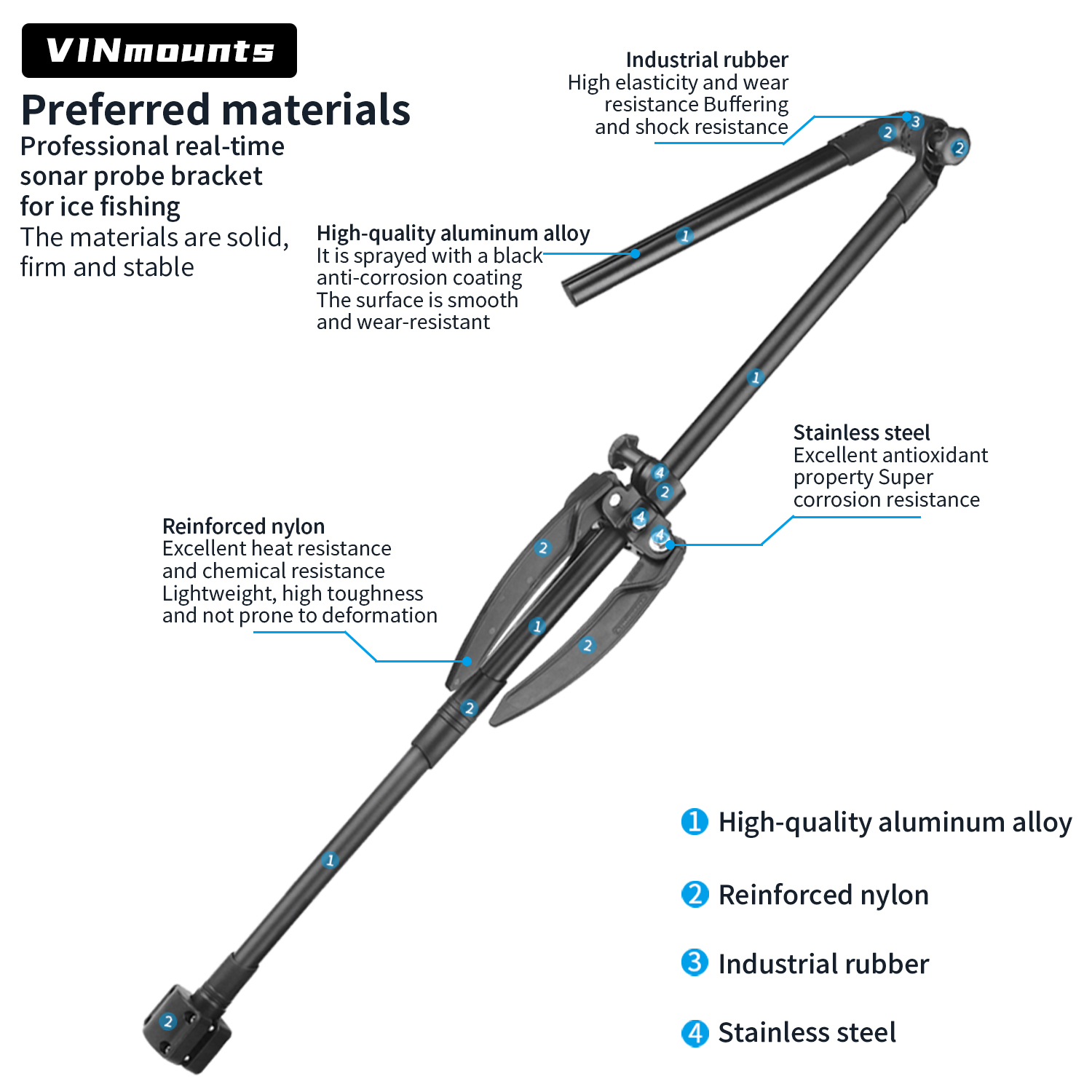 Ice Fishing Transducer Pole Mo - Fish Finder Mount ulasan dan harga