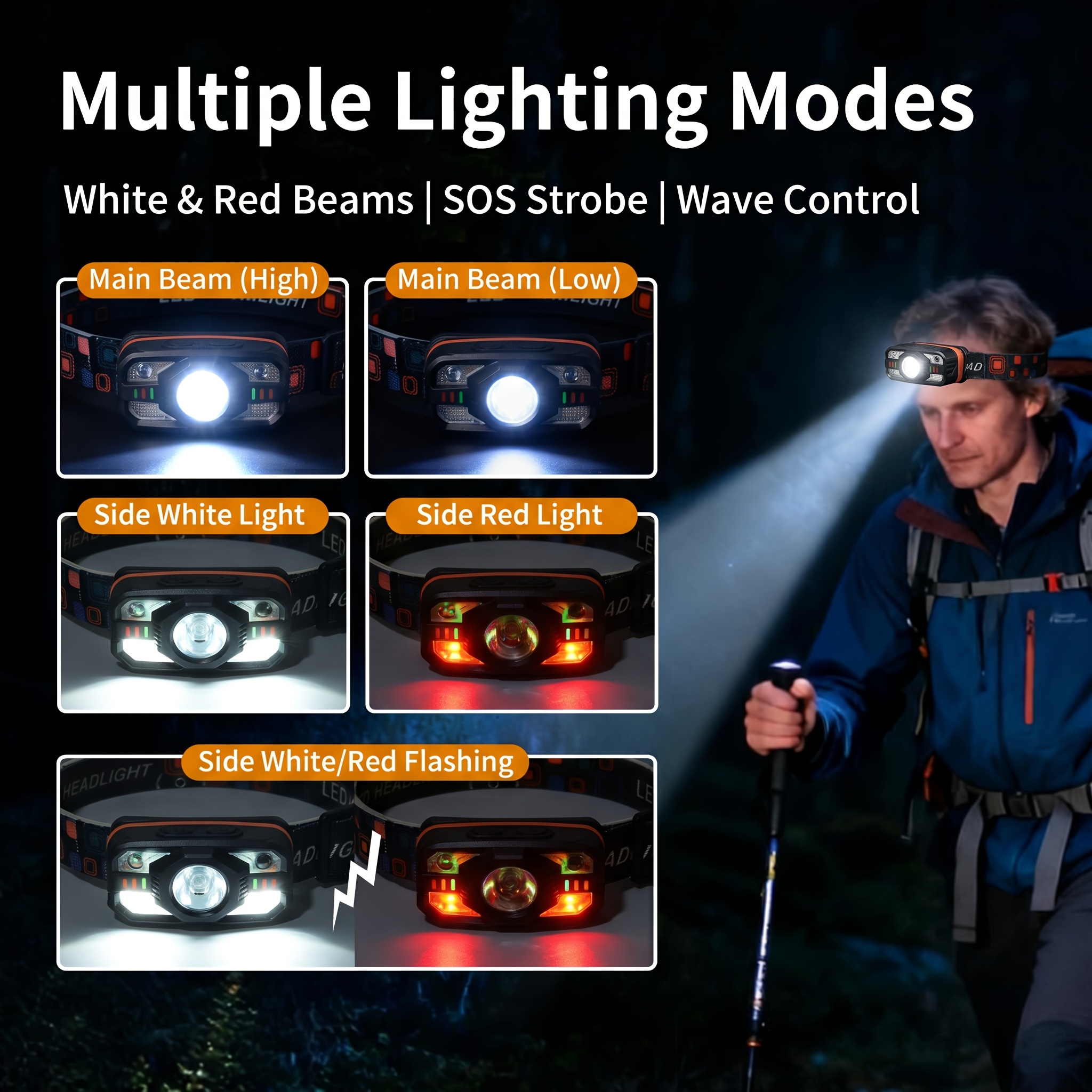 USB Rechargeable LED Headlamp  - Fish Finder Battery ulasan dan harga
